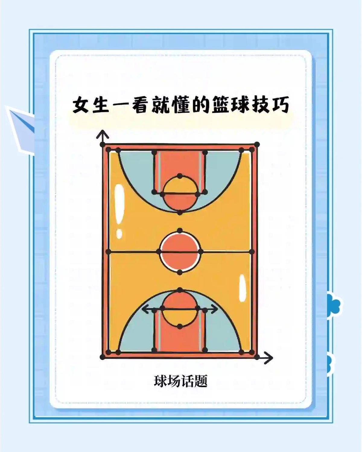 女性篮球爱好者如何找到适合自己的训练活动